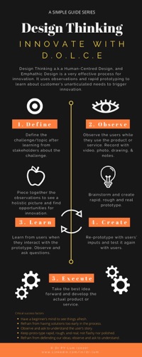 People-centred Design.pdf